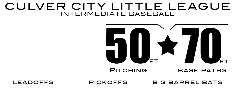 Intermediate Baseball